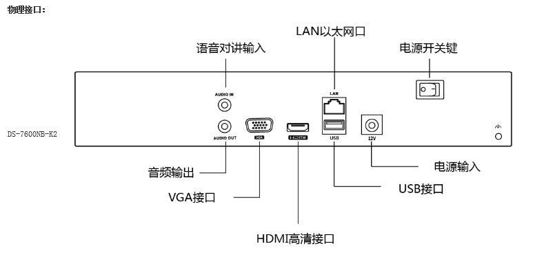 陽(yáng)光餐飲監(jiān)控安裝，安裝監(jiān)控，監(jiān)控安裝，北京年輕人科技，安防監(jiān)控，監(jiān)控公司，北京監(jiān)控安裝，北京監(jiān)控安裝，監(jiān)控安裝公司